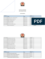 Centro Das Humanidades Edital Interno #01/2024: Inscrição Nome Área Siuação