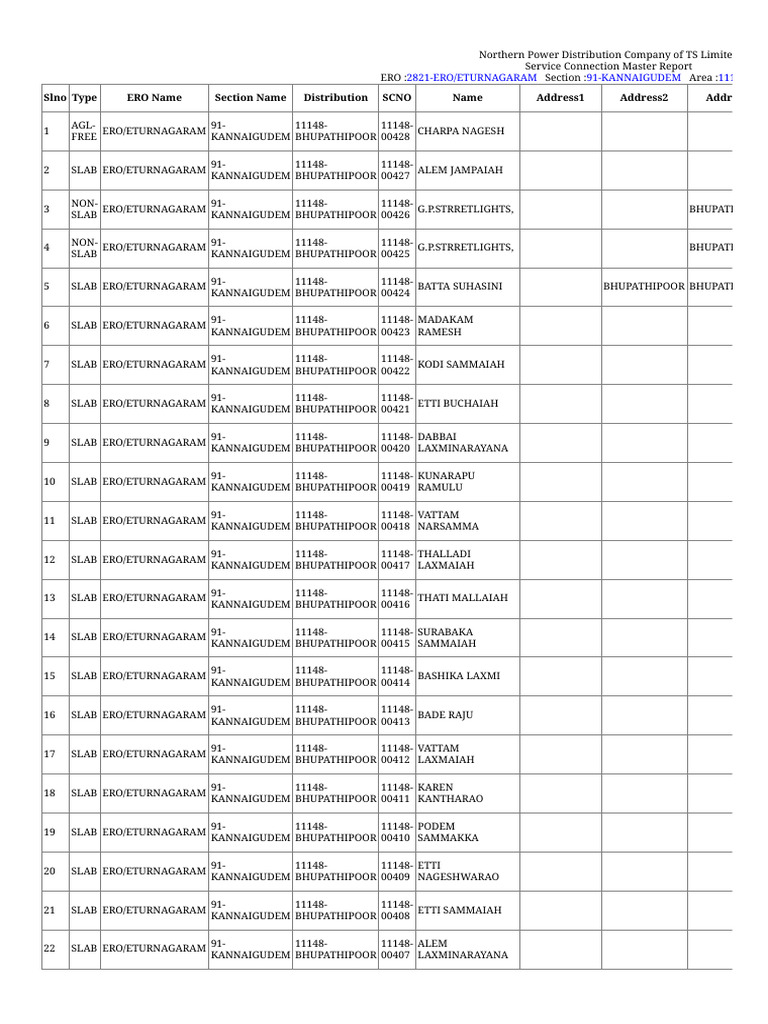 Service Connection Report: Kannaigudem | PDF
