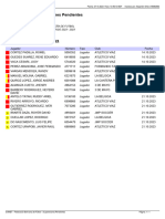 Suspensiones Pendientes 2da Ascenso