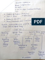 Specific Relief Act 1963