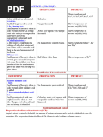 Salt Analysis I - Lead Acetate - (Ch3coo) 2pb-1