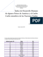 Indice de Desarrollo Humano