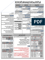 دليل الاشتراطات المطلوب لتقديم خدمة مكتب الأشغال العامة والطرق بالأمانة وفروعه بالمديريات المعدل-2