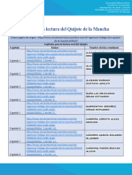 CapiÌ Tulos para La Lectura Del Quijote de La Mancha 11