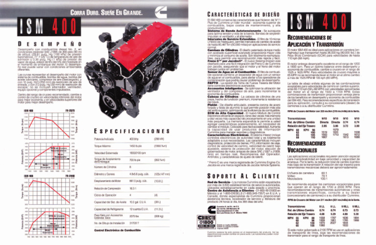 Motor - ISM 400 | PDF