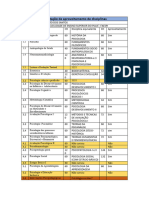 Solicitação de Aproveitamento de Disciplina Outro