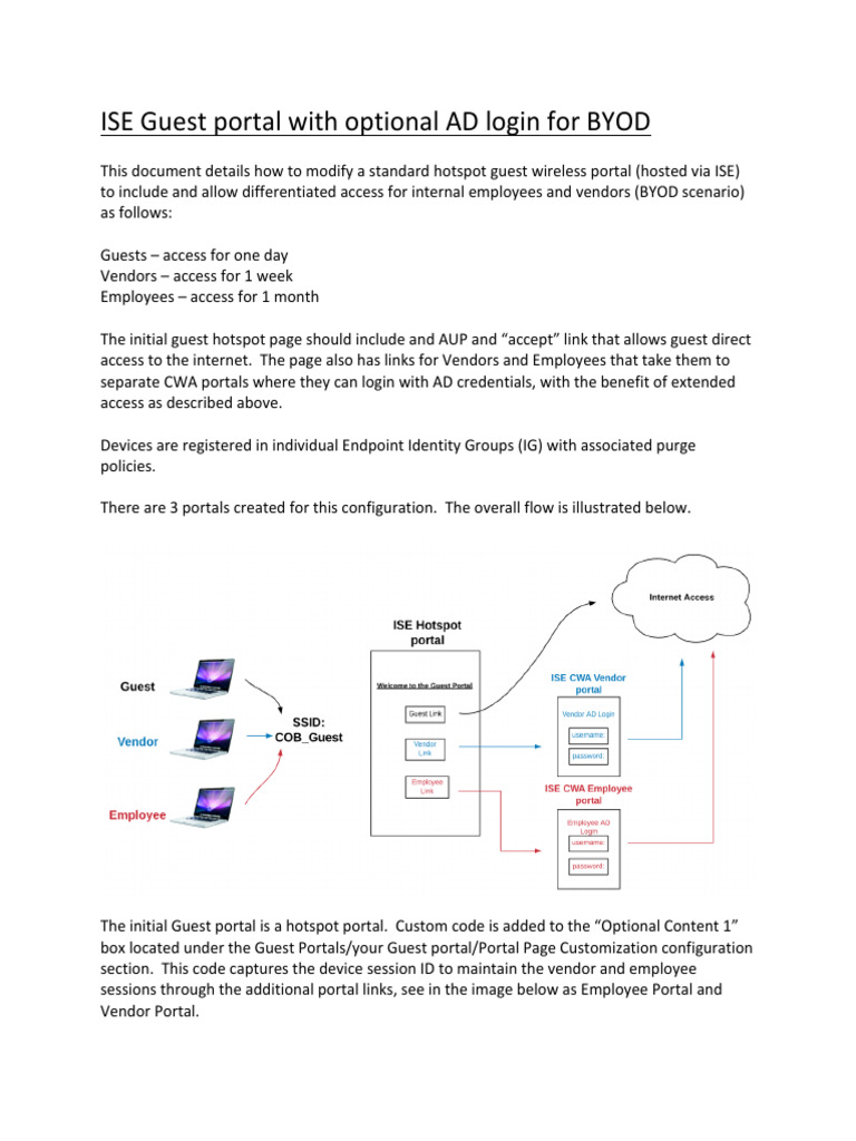 ISE Guest Portal With Optional AD Login PDF Html World Wide 