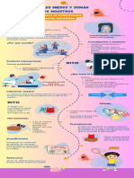 Infografía para Marketing Con Los Pasos A Seguir Campaña Digital Ilustrada - 20231111 - 071758 - 0000