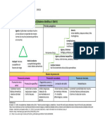 Historia Natural de La Enfermedad DM