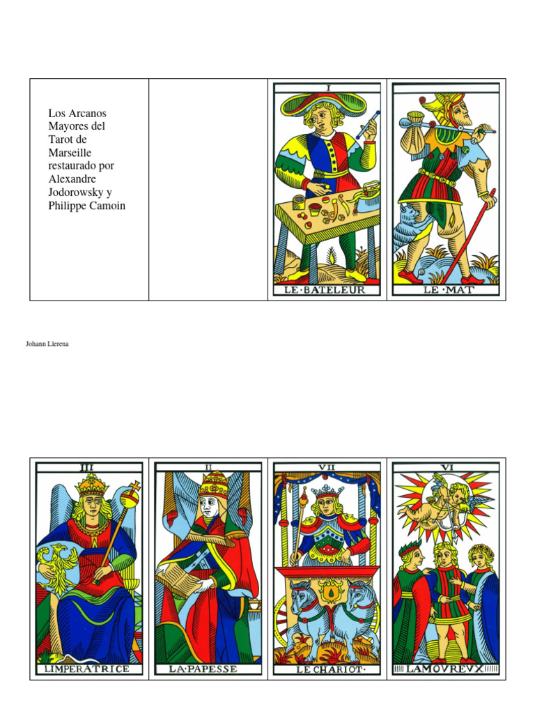 Arcanos Mayores del Tarot de Marsella | PDF | Poesía | Clásicos