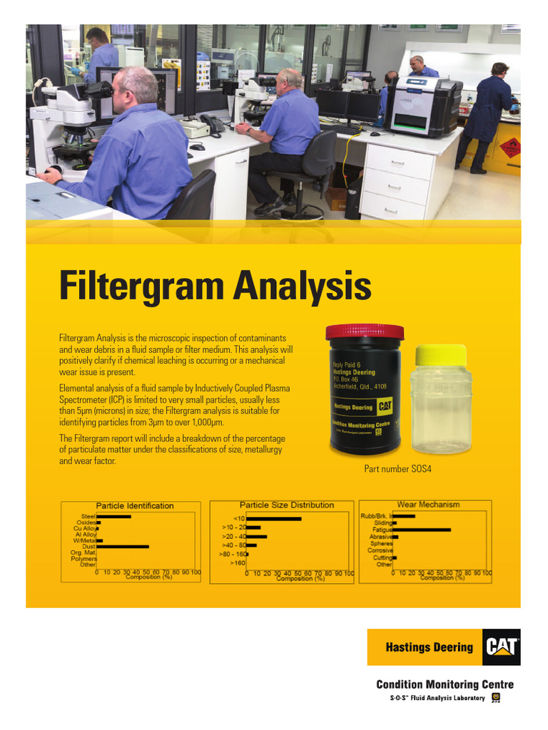 Filtergram Analysis | PDF