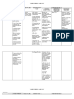 Family Nursing Care Plan