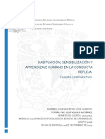 Act.4 - Habituación, - Sensibilización - y - Aprendizaje - Humano - en - La - Conducta - Refleja