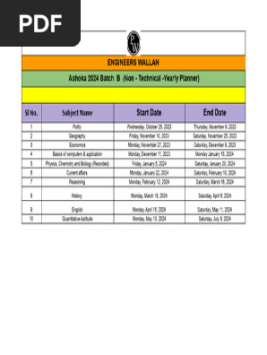 Ashoka 2024 Batch B - AE_JE Mechanical _ Yearly Planner (Non Technical) (1)