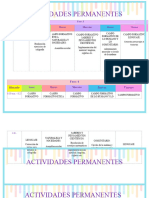 Actividades Permanentes