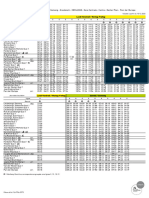 Jours de Circulation Ligne Renvoi Valable À Partir Du 10.12.2023