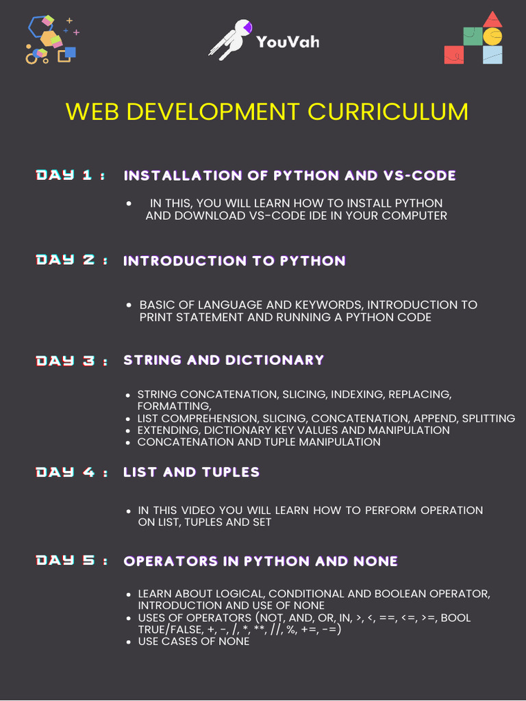 Web Development Curriculum | PDF | Python (Programming Language ...
