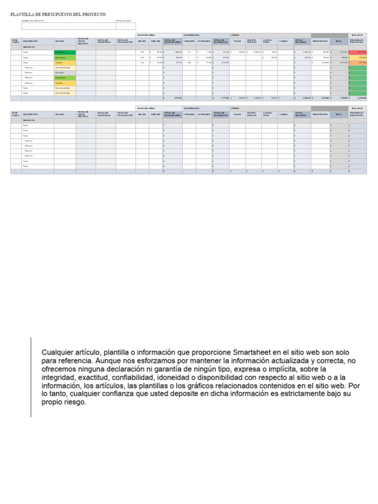 Plantilla de Presupuesto de Proyecto | PDF | Informática