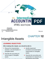 ch12 Intangible Assets
