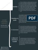 Las Principales Corrientes Filosóficas. Geografía Siglo XIX.