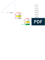 Repaso Parcial