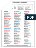 DWAiTS Attributes, Skills & Traits Summary