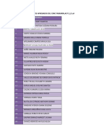 Lista de Los Participantes Aprobados Del CSMC Pakkarin-1