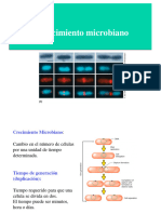 UD1 - 2 - Creixement Bacterià - 23-24