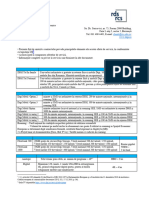 Fișă de Sinteză A Contractului: Data