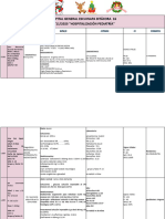 Bitacora Hospitalizacion de Pediatria 3