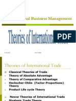 Theories of Intl Trade