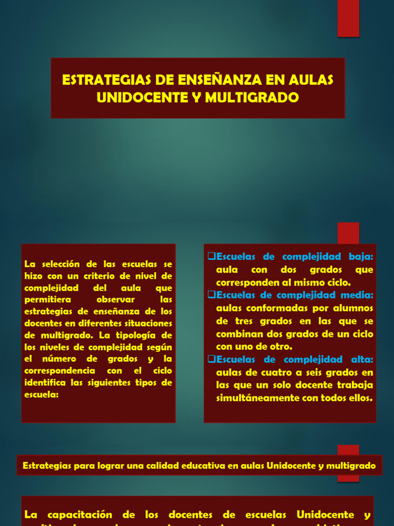 CLASE N°6 Estrategias de Enseñanza en Aulas Uni y Multi | PDF ...