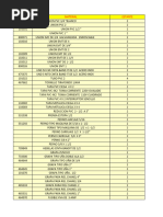 Inventario Almacen 2023-2024 A