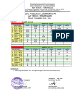 Tata Tertib, Jadwal, DLL