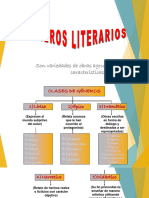 Generos Literarios Diapositiva