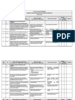 Contoh Checklist Audit K3