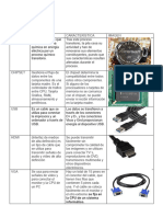 Tabla Cables