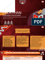 Modul Pemungutan Suara Diy 4 Kpps