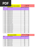 Pier To Pier - IMPORT Format