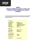 Avifauna acoriana anexo