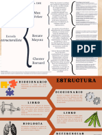 Escuela Estrucuralista