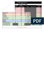 Emergency Drug Stable Calculator