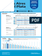 horario_y_tarifario_ld_mar_del_plata_18_12_2023_tar_01_2024_vs_00_-_1080_x_1920