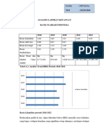 Analisis Lap Keuangan BSI - Noviana - NIM 2023015869