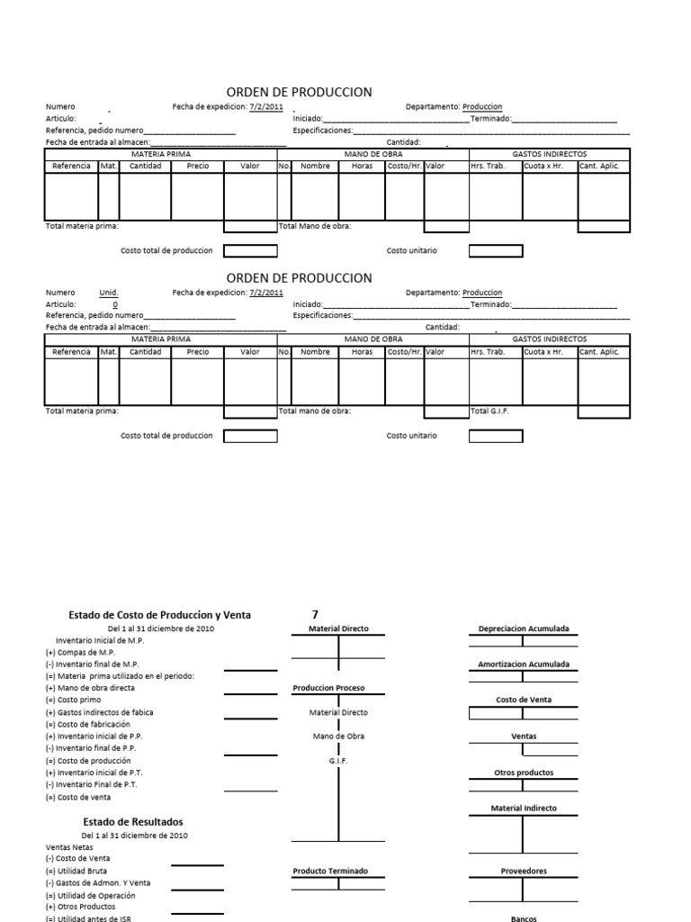 Formato de Orden de Producción PDF | PDF | Inventario | Producción y ...