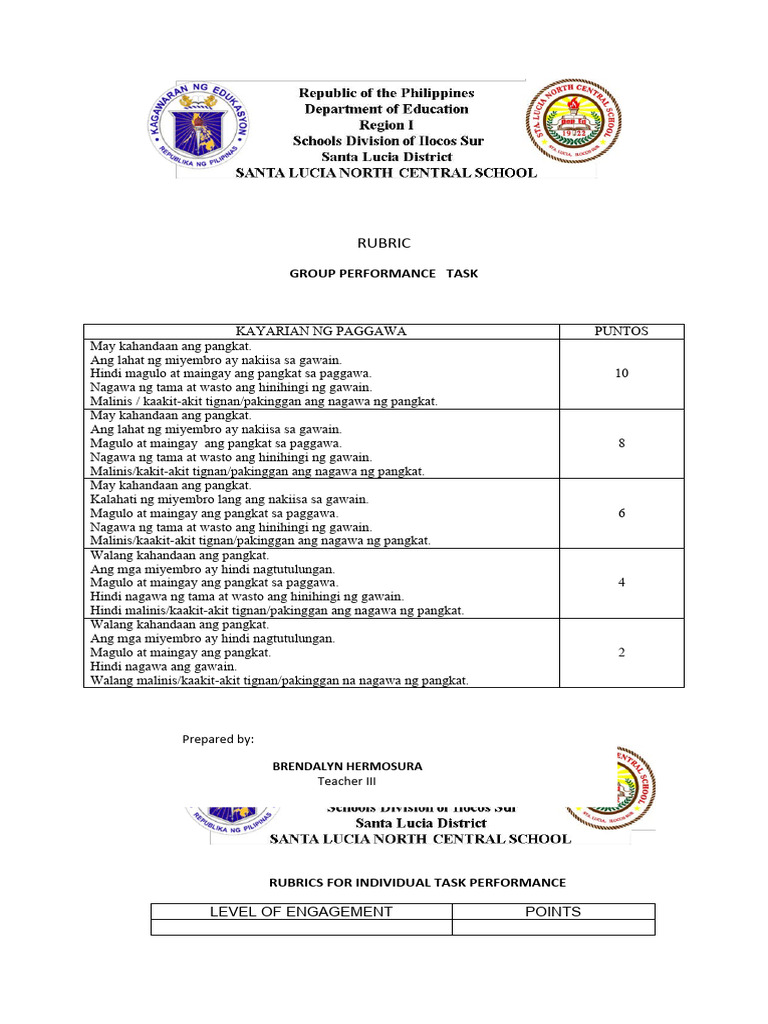Grade Two Pupils Rubric Pdf