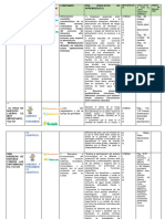 Proyectos de Aula Segundo Trimestre Noviembre - Marzo