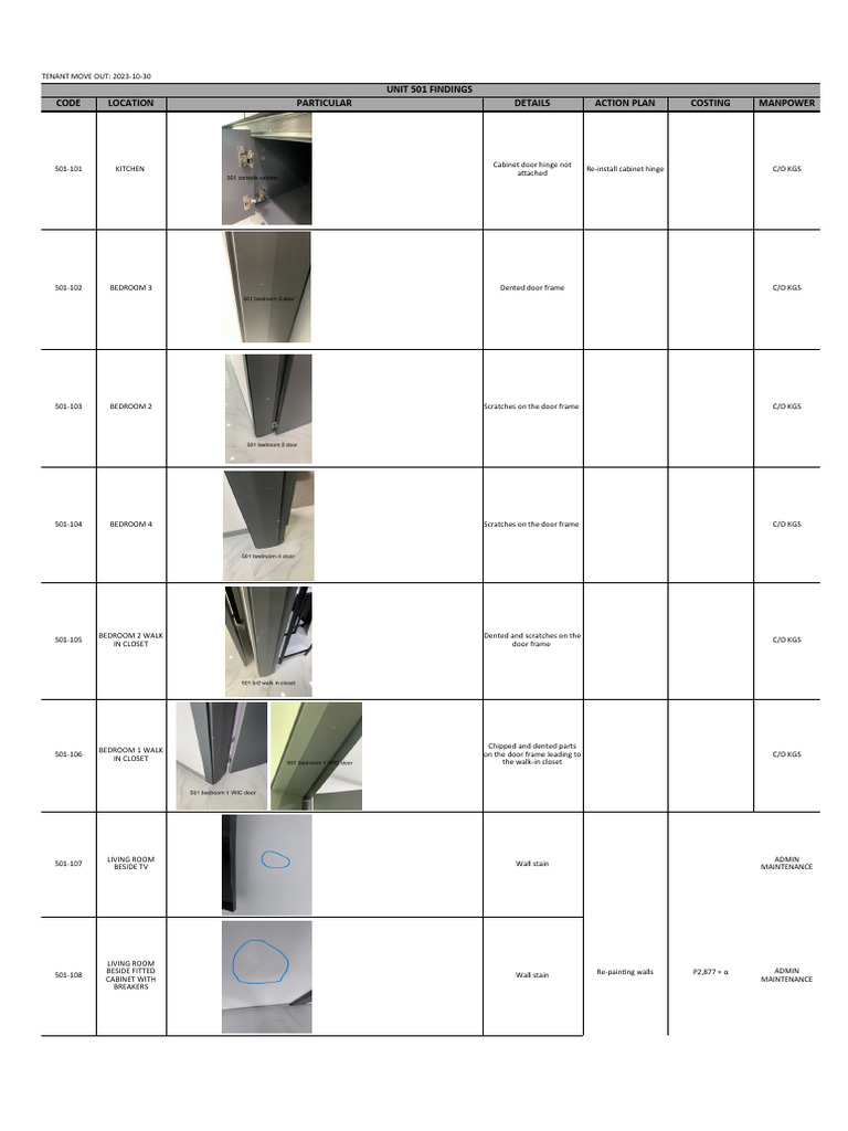 00 - Repair List Unit 501 | PDF | Door | Bedroom