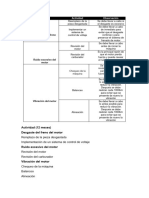 Actividad Cronogramas