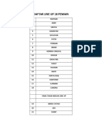 Daftar Line Up 18 Pemain
